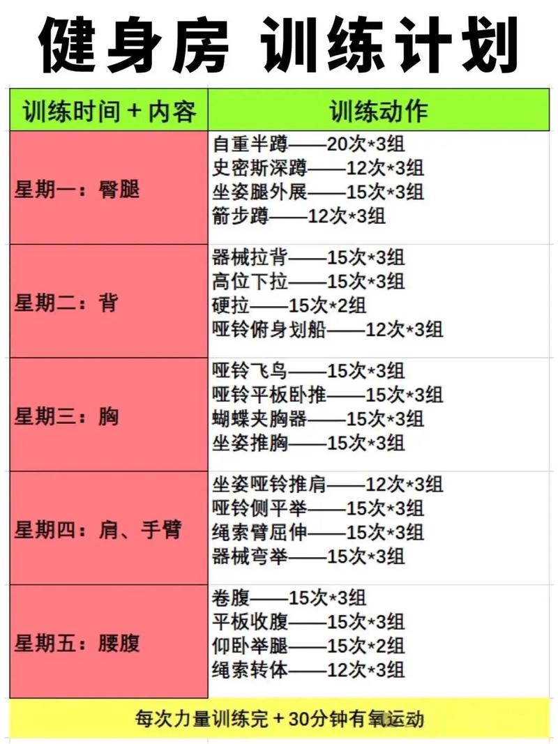 健身潮流下的南充新风尚:训练有方,活力人生